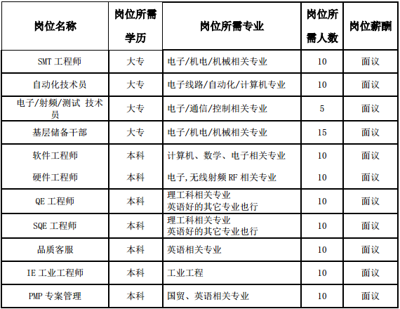 1539221877538686.png ZM_}FC8V}P@}N6ZEPC${0HB.png